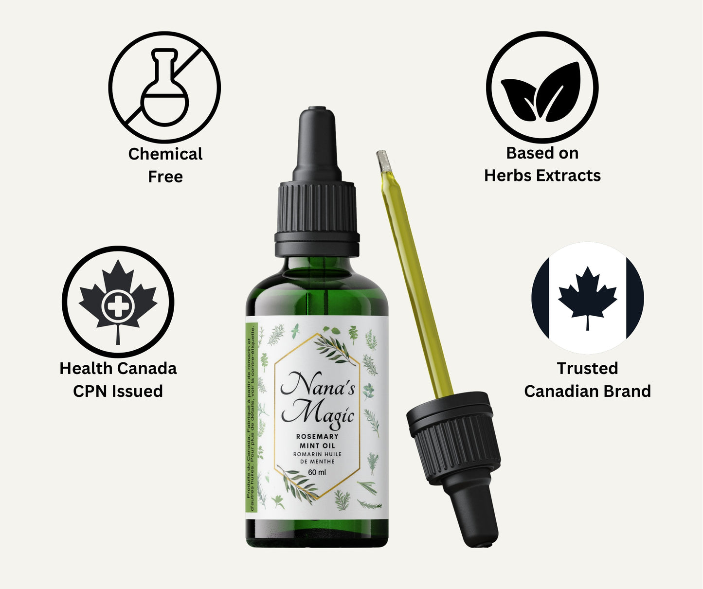 Rosemary with Mint Oil